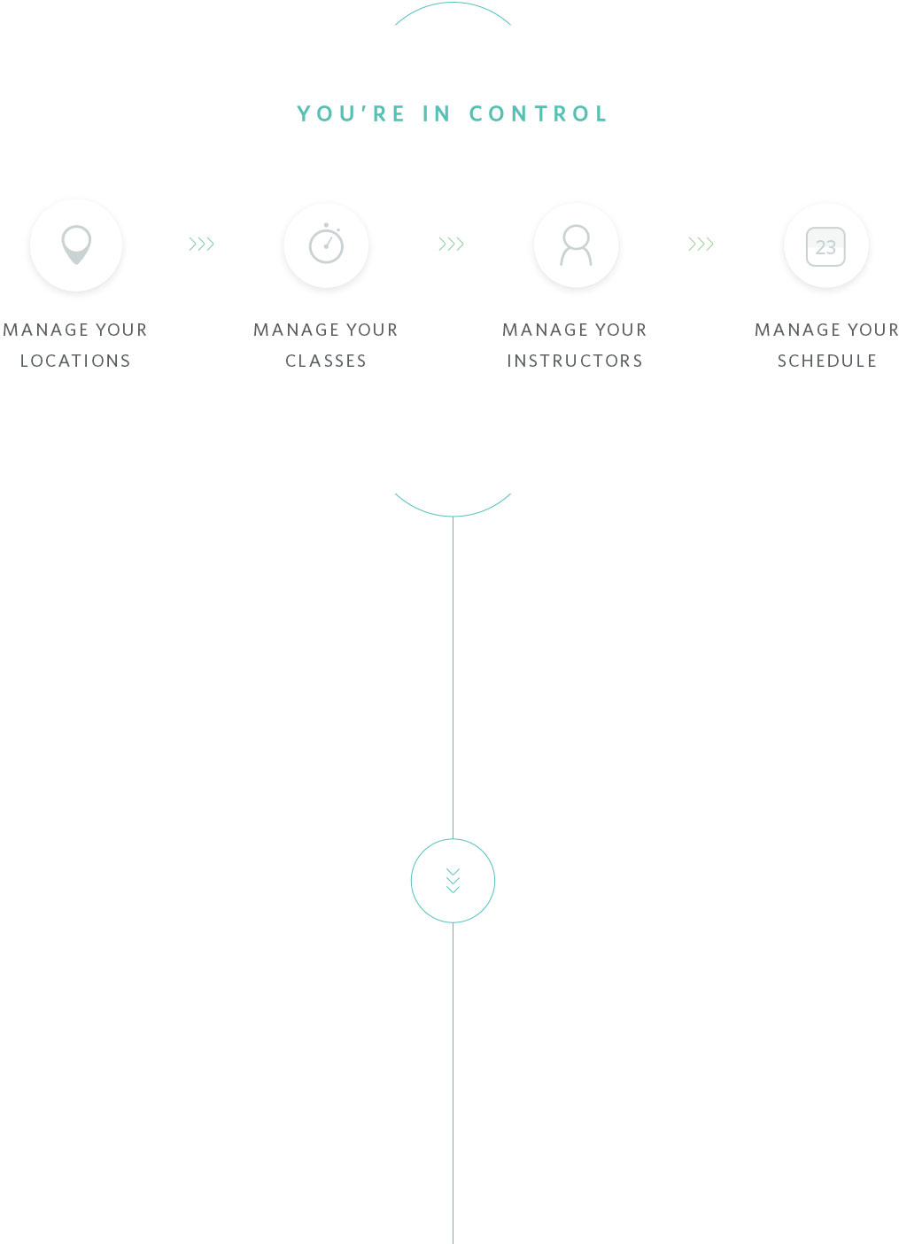 Location Classes Instructors and Schedule Management for Gyms